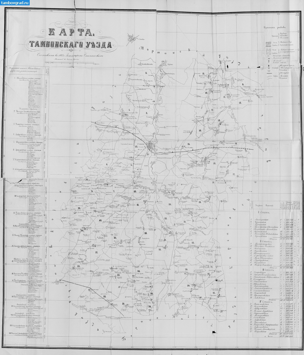 Карты Тамбовской губернии. Карта Тамбовского уезда 1886 года