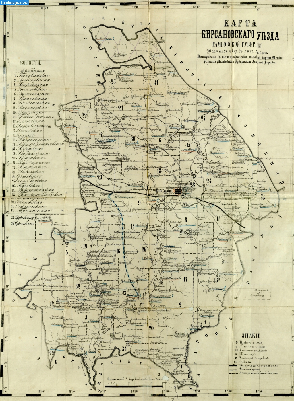 Карты Тамбовской губернии. Карта Кирсановского уезда 1900 года
