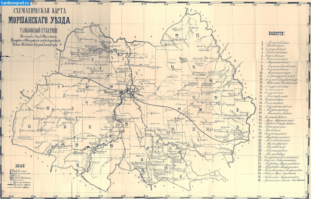 Моршанский уезд карта
