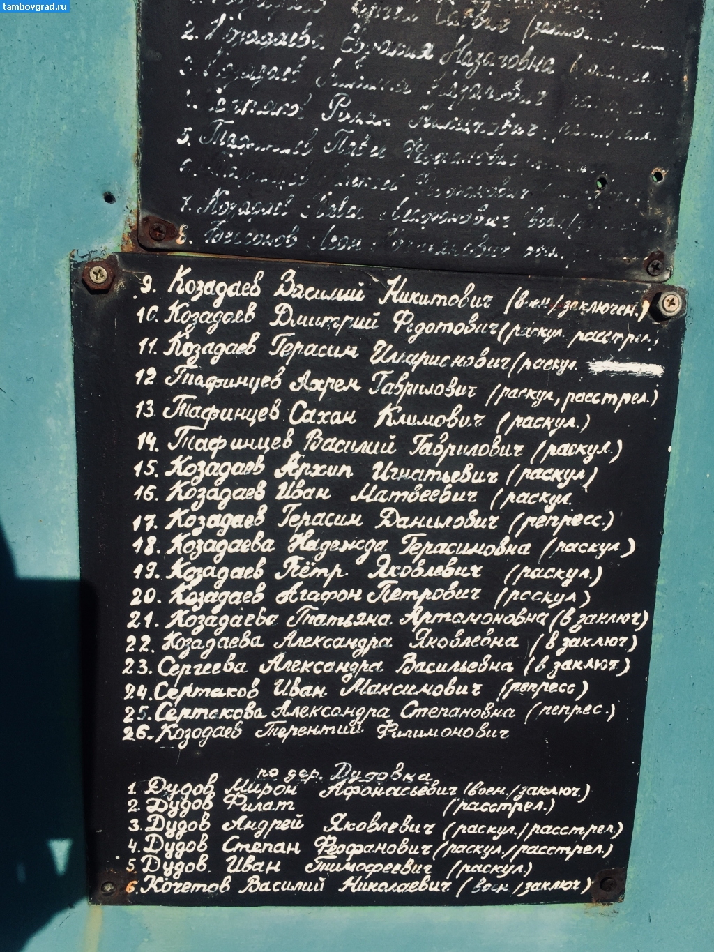 д. Солонцовка. Памятный знак, установленный односельчанам, погибшим в годы Гражданской войны и от репрессий в 1920-1950гг