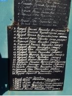 Памятный знак, установленный односельчанам, погибшим в годы Гражданской войны и от репрессий в 1920-1950гг