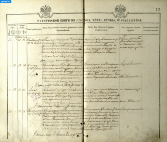 Запись о рождении Владимира Михайловича Зельдина